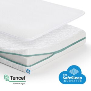 AeroSleep® ECOlution Pack 2-in-1 : matras + 3D matrasbeschermer - bed - 140 x 70 cm