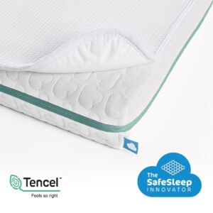 AeroSleep® ECOlution Pack 2-in-1 : matras + 3D matrasbeschermer - box - 95 x 75 cm