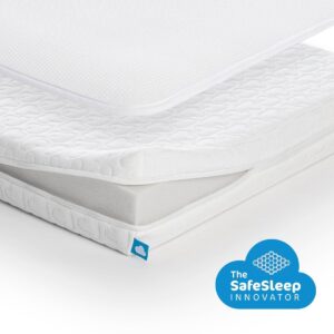 AeroSleep® Essential Pack 2-in-1 : matras + 3D matraseschermer - bed - 140 x 70 cm