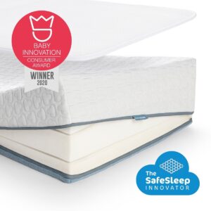 AeroSleep® Evolution PREMIUM Pack 2-in-1: matras + 3D matrasbeschermer - bed - 140 x 70 cm