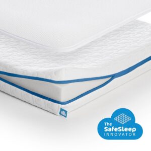 AeroSleep® Evolution Pack 2-in-1 : matras + 3D matrasbeschermer - bed - 140 x 70 cm