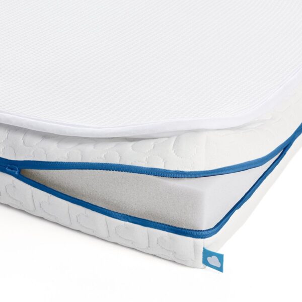 AeroSleep® Evolution Pack 2-in-1: matras + 3D matrasbeschermer - bed - 160 x 70 cm