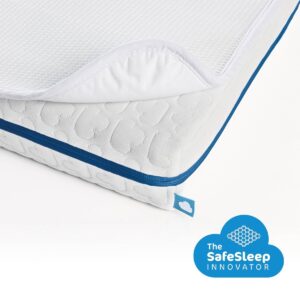 AeroSleep® Evolution Pack 2-in-1: matras + 3D matrasbeschermer - box - 95 x 75 cm