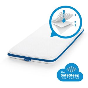 AeroSleep® Evolution Pack 2-in-1 : matras + 3D matrasbeschermer - wieg - 80 x 40 cm