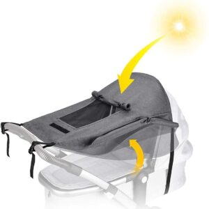 Kinderwagen Zonnescherm met Kijkvenster - Zonnedoek - UV50+ - Schaduwdoek - Waterbestendige coating - Oxford materiaal