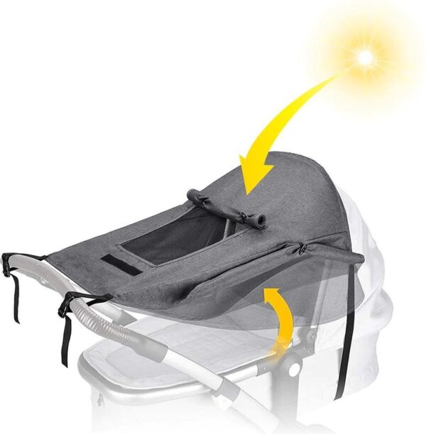 Kinderwagen Zonnescherm met Kijkvenster - Zonnedoek - UV50+ - Schaduwdoek - Waterbestendige coating - Oxford materiaal