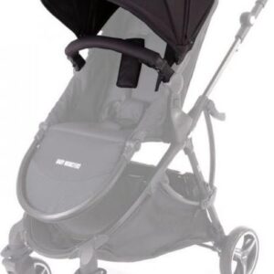 kinderwagen luifel en meer