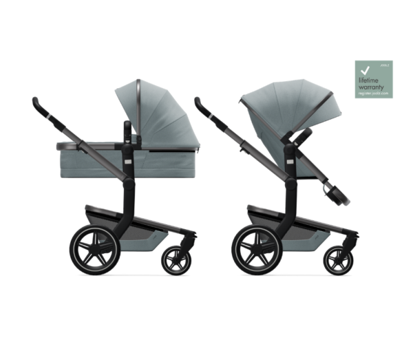 Kinderwagen Joolz Day+ Modern Blue